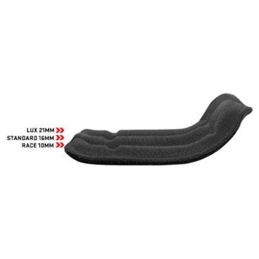 Фото Накладки на подлокотники (подушечки) Profile Design F35tt Velcro Back Pad, черный, ACF35TTPAD