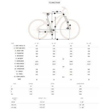 Городской велосипед Orbea COMFORT 20 PACK, 2018