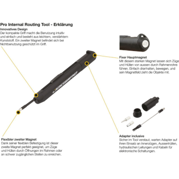 Инструмент для внутренней проводки Jagwire Pro Internal Routing Tool, WST050