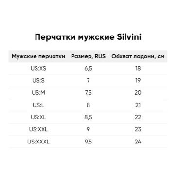 Велоперчатки SILVINI, Orso Lime/Charcoal, мужские, 2022, MA1639_4212